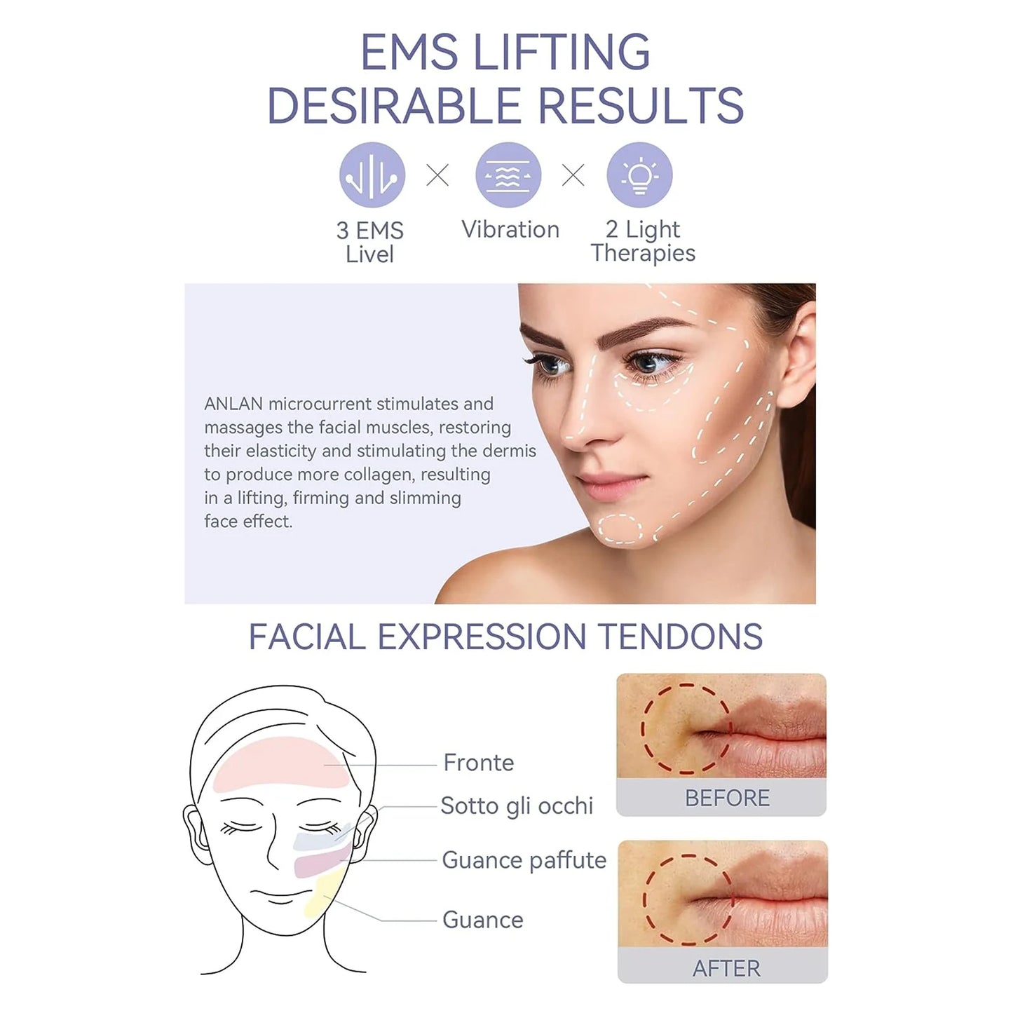 ProLift EMS Facial Massager DeepClean