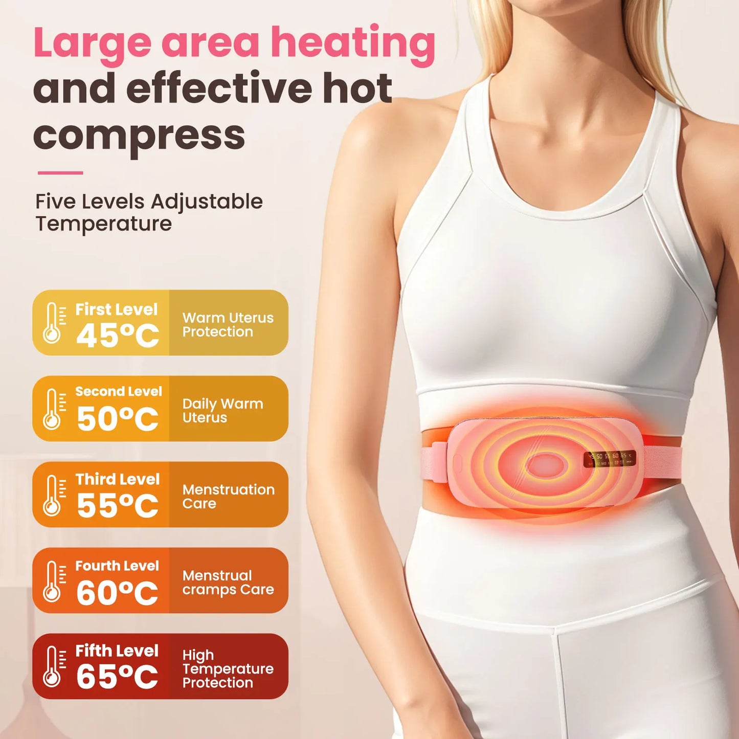 CozyCycle Rechargeable Period Relief Belt