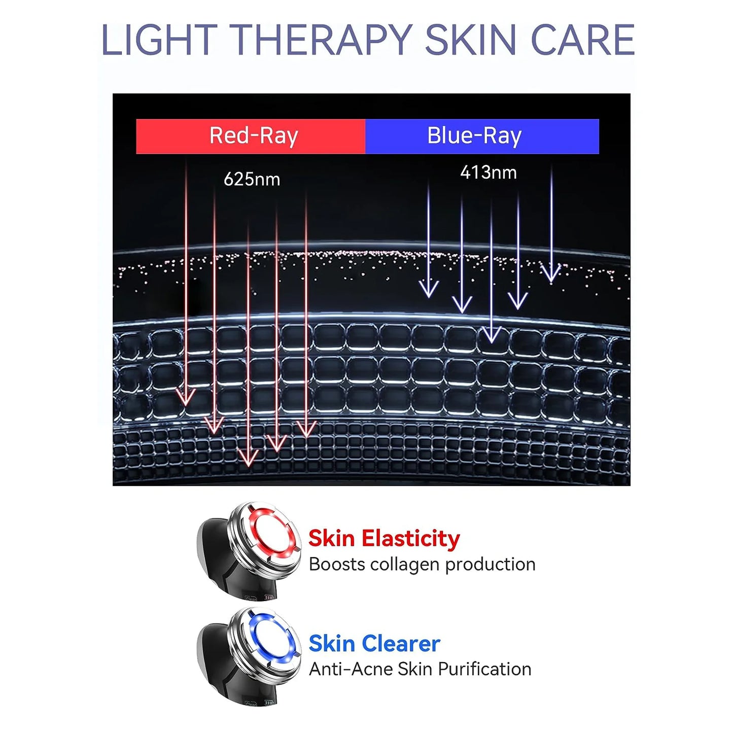 ProLift EMS Facial Massager DeepClean