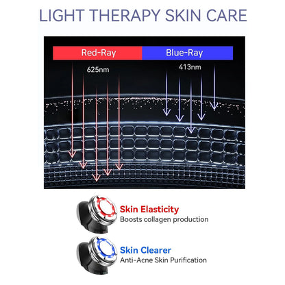 ProLift EMS Facial Massager DeepClean