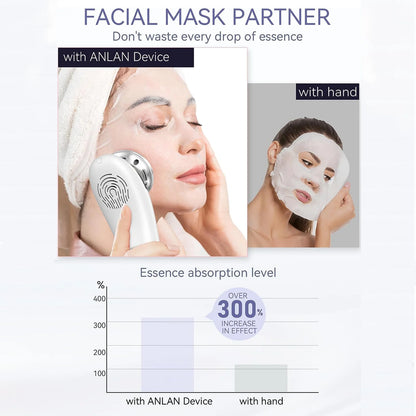 ProLift EMS Facial Massager DeepClean